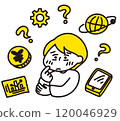 Illustration of a person struggling with the settings to start an online business 120046929