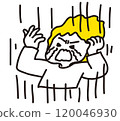 Illustration of a person lamenting and screaming in the face of despair 120046930