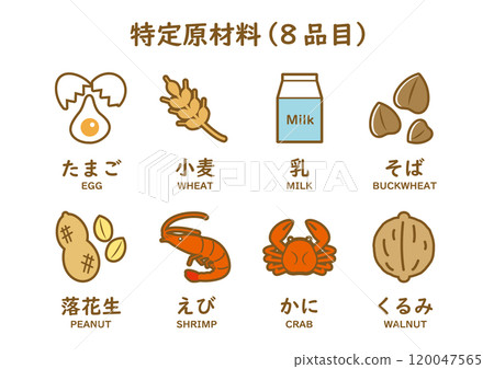 食物過敏8種特定原料圖示顏色 120047565