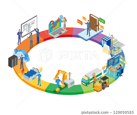 Illustrations of each department within a company Illustrations of each department within a company 120050583