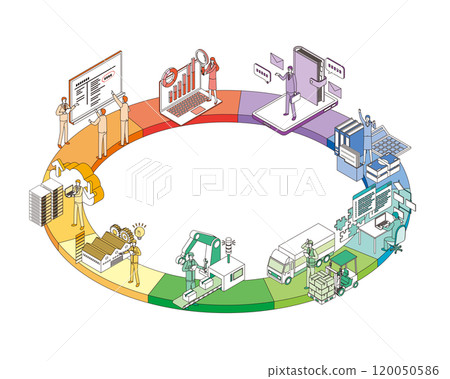 公司內部各部門形象圖 120050586