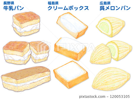 三種當地麵包 120053105