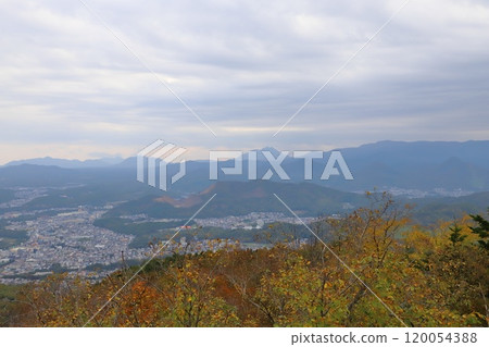 從札幌藻岩山展望台看到的風景 從札幌藻岩山展望台看到的風景 120054388