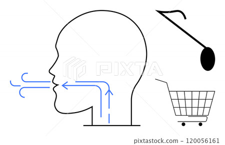 Simple outline of a profile head with blue arrows showing airflow. Includes a magnifying glass and shopping cart. Ideal for respiratory health online shopping education medical and search themes 120056161