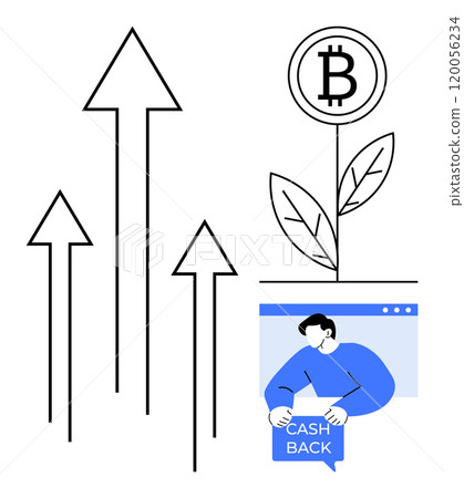 A Bitcoin plant grows alongside upward arrows and a person holding a cash back sign. Ideal for cryptocurrency, investment growth, financial rewards, digital currency, and economic progress themes 120056234