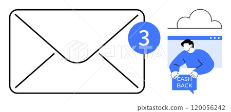 Large envelope icon with number three notification and person holding a cashback sign under a screen and cloud. Ideal for email, notifications, cashback offers, online shopping, customer 120056242