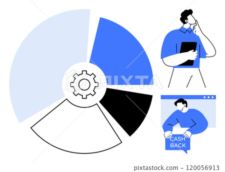 Pie chart with three segments and a gear in the center. Man with a tablet is thinking, and another man is holding a cashback sign. Ideal for business analytics, statistics, strategy planning 120056913