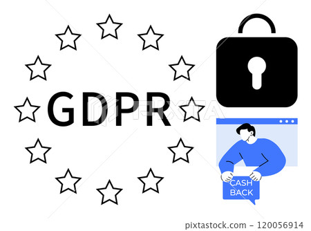 GDPR text surrounded by stars symbolizes data protection regulations. Padlock represents security. Person with cashback represents financial transactions. Ideal for data privacy, online security 120056914