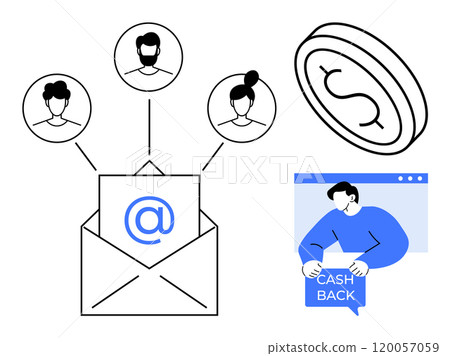 Email symbol in envelope surrounded by people, dollar coin, person holding cashback sign on computer screen. Ideal for marketing, cashback promotions, communication, finance, customer engagement 120057059