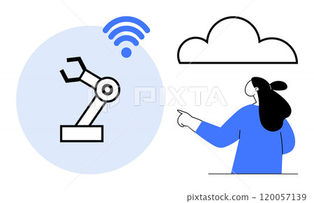 Simple graphic style shows woman pointing at cloud icon with robotic arm and wireless symbol. Ideal for technology, cloud computing, automation, machine learning, and wireless connectivity themes 120057139