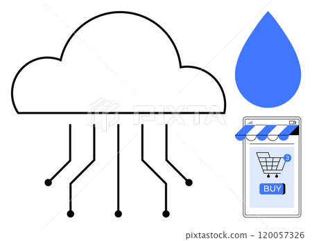 A cloud icon connected digitally, a blue water droplet, and a smartphone showing an online store with a buy button. Ideal for cloud computing, digital shopping, online services, e-commerce A cloud icon connected digitally, a blue water droplet, and a smartphone showing an online store with a buy button. Ideal for cloud computing, digital shopping, online services, e-commerce 120057326