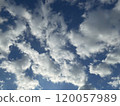 When you pass through the space between clouds, the other side is a blue sky 120057989