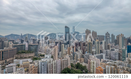 Middle Kowloon Diverse Urban Area in Hong Kong Middle Kowloon Diverse Urban Area in Hong Kong 120061119