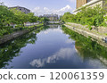 京都岡崎的琵琶湖春天 120061359