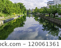 京都岡崎的琵琶湖春天 120061361