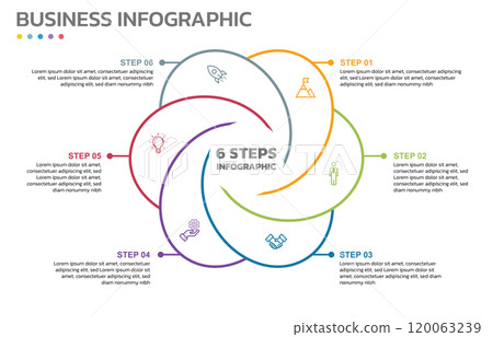 Visual data presentation. Cycle diagram with 6 options. Pie Chart Circle thin line infographic template with 6 steps, options, parts, segments. Business concept. Marketing infographic vector Visual data presentation. Cycle diagram with 6 options. Pie Chart Circle thin line infographic template with 6 steps, options, parts, segments. Business concept. Marketing infographic vector 120063239