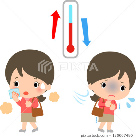 女性熱和冷的溫差 女性熱和冷的溫差 120067490
