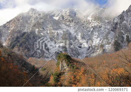 Yuunosawa in late autumn. Three-tiered autumn foliage with snow-capped Mount Tanigawa in the background. Yuunosawa in late autumn. Three-tiered autumn foliage with snow-capped Mount Tanigawa in the background. 120069371