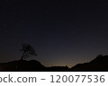 2024年遠峰高原夜空 120077536