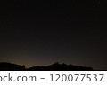 2024年遠峰高原夜空 120077537