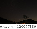 2024年遠峰高原夜空 120077539
