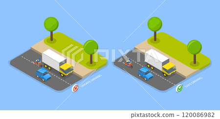 3D Isometric Flat Vector Illustration of Motorcycle Riding Safety, Rules and Tips 120086982