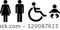 Black and white toilet sign, male and female icons, wheelchair, baby, nursing room 120087615