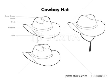 Set of Cowboy Hats. Head Fashion accessory cap with wide brim clothing technical illustration. Vector headgear for Men, 120088316