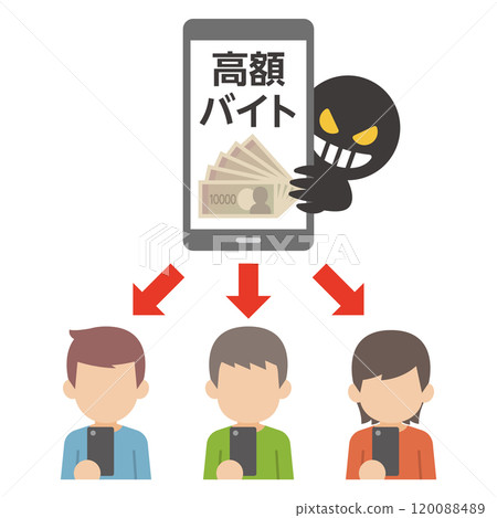 Illustration of a high-paying part-time job being recruited on SNS Illustration of a high-paying part-time job being recruited on SNS 120088489