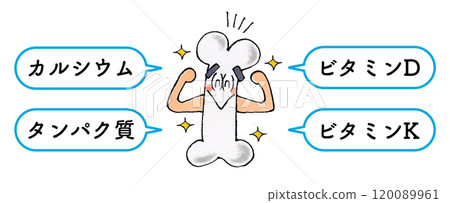 Healthy bone characteristics and nutrients Healthy bone characteristics and nutrients 120089961