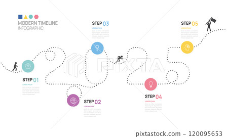 ladder Business Infographic 5 steps timeline journey to success growth template. 2025 line process diagram. Vector illustration. ladder Business Infographic 5 steps timeline journey to success growth template. 2025 line process diagram. Vector illustration. 120095653