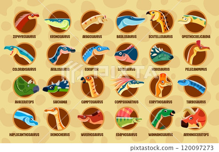 Dinosaurs infographics with prehistoric lizards and Jurassic reptiles, vector cartoon chart. Dinosaurs infographics with species names of giant lizards and underwater reptiles for kids encyclopedia Dinosaurs infographics with prehistoric lizards and Jurassic reptiles, vector cartoon chart. Dinosaurs infographics with species names of giant lizards and underwater reptiles for kids encyclopedia 120097273