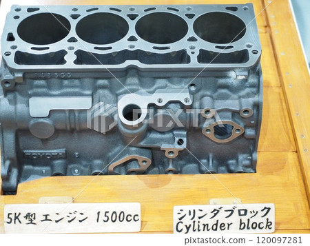 Engine parts (cylinder block) Engine parts (cylinder block) 120097281