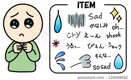 Sad (depressed) person and decoration item set, color version Sad (depressed) person and decoration item set, color version 120098682