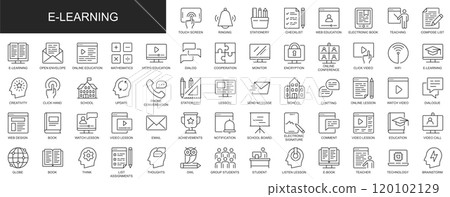 E-learning web icons set in thin line design. Pack of stationery, education, group students, teaching, online lesson, video, conference, school, other outline stroke pictograms. Illustration. 120102129