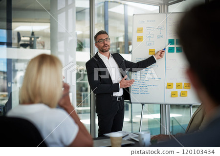 The business place to be. Shot of businesspeople having a meeting in the office. 120103434