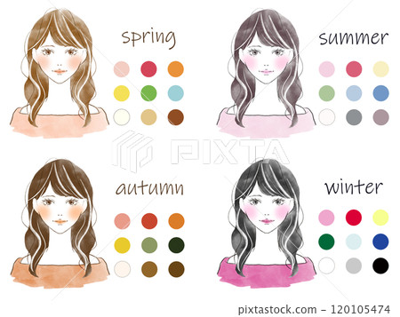 插圖與女性調色板的個人色彩 4 季節圖像 120105474