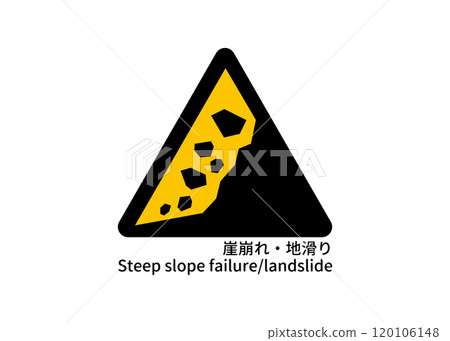 懸崖崩塌和山體滑坡的警告標誌黃色和黑色防災標誌象形圖 120106148