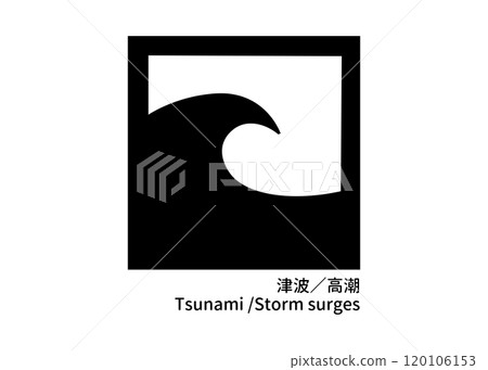海嘯和風暴潮防災標誌單色象形文字警告標誌圖 120106153
