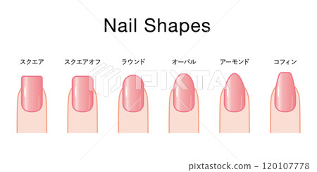 指甲形狀類型套裝（日式） 120107778