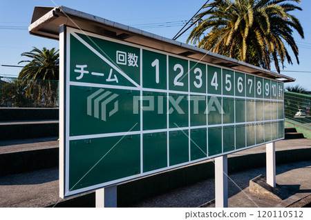 棒球記分板:為比賽增色的重要製作材料 棒球記分板:為比賽增色的重要製作材料 120110512