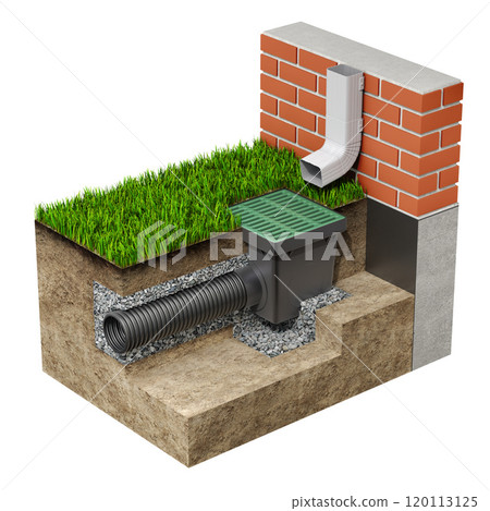 Cross section of sewer drainage system concept with catch basin and gutter isolated on white background - 3D illustration Cross section of sewer drainage system concept with catch basin and gutter isolated on white background - 3D illustration 120113125