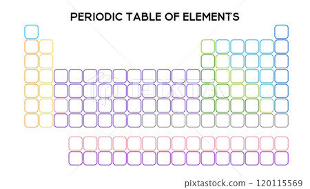 Chemistry periodic table with colorful series. Chemistry periodic table with colorful series. 120115569