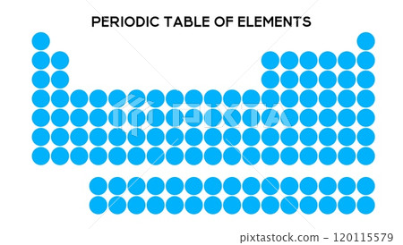 Educational table with atomic and structural details. Educational table with atomic and structural details. 120115579