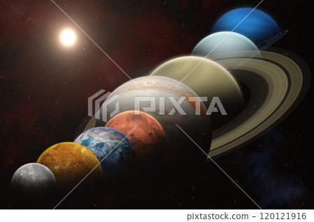 Planets on parade: Eight planets set to align. 120121916