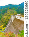 奧道部紅葉湖（瀧澤水庫） 120123660