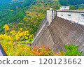 奧道部紅葉湖（瀧澤水庫） 120123662