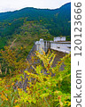 奧道部紅葉湖（瀧澤水庫） 120123666