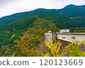 奧道部紅葉湖（瀧澤水庫） 120123669
