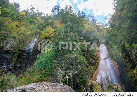 Autumn leaves at Sanbontaki Falls 120124123